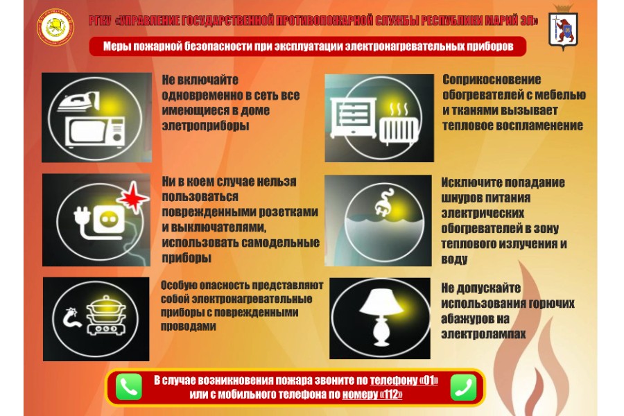 Меры пожарной безопасности при эксплуатации электронагревательных приборов (1).jpg